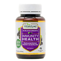 The Science Behind Immunity Support